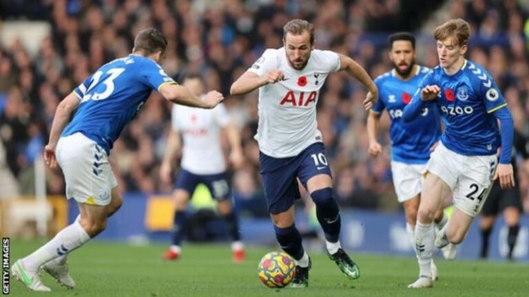 Harry-Kane