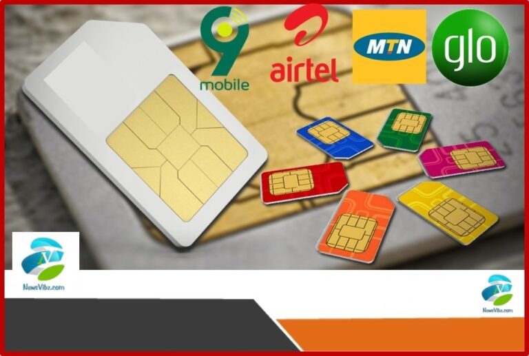 How-To-Re-register-Your-SIM-Card-Linking-Of-SIM-Card-To-Ghana-Card-Using-Short-Code-USSD