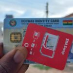 Sim-card