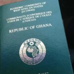 Ghanapassport